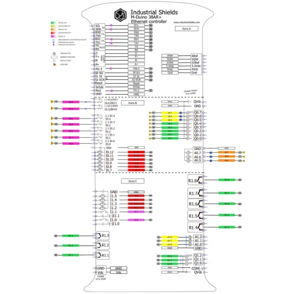 PLC ARDUINO M-DUINO 38 RELAY