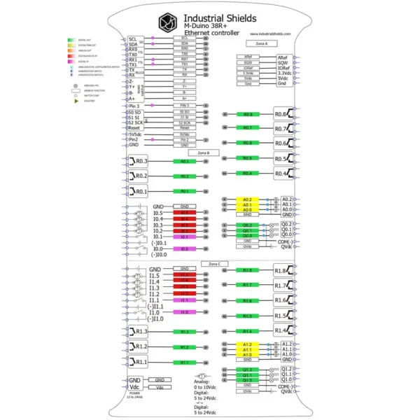 PLC ARDUINO M-DUINO 38 RELAY